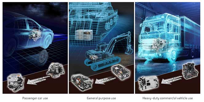 Toyota 3rd gen fuel cell system